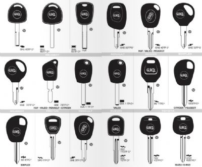 Karacasu Oto Anahtarcı